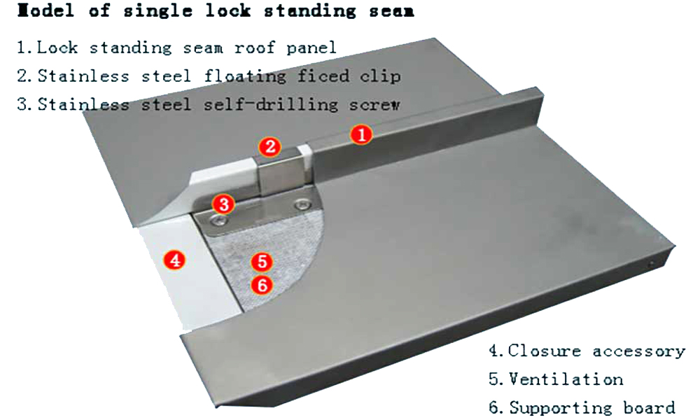 Clip Lock 730 – SENGDEK®Your Roofing Solution, Since 1997