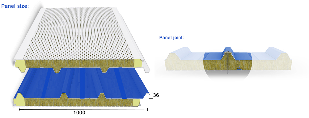 soundproof rockwool sandwich panels type