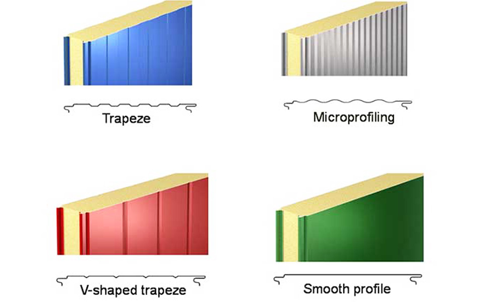 flat&rib texture