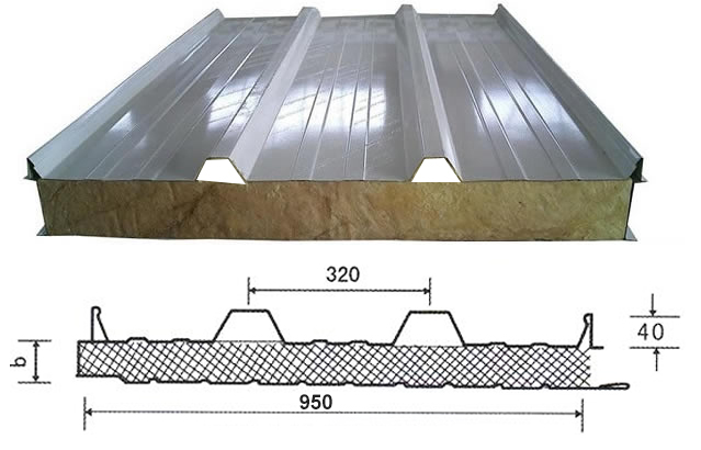 rockwool sandwich panel supplier