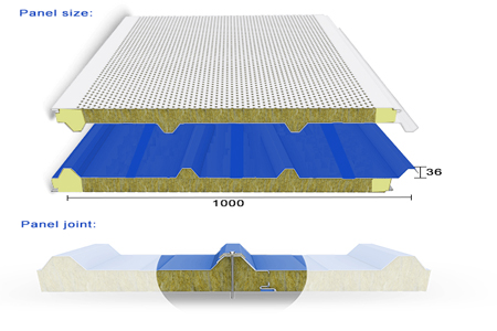  rockwool panel 1000mm