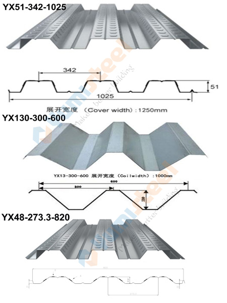 Corrugated Floor Decking supplier