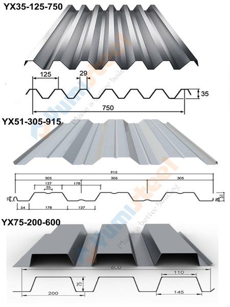 Metal Floor Decking for sale