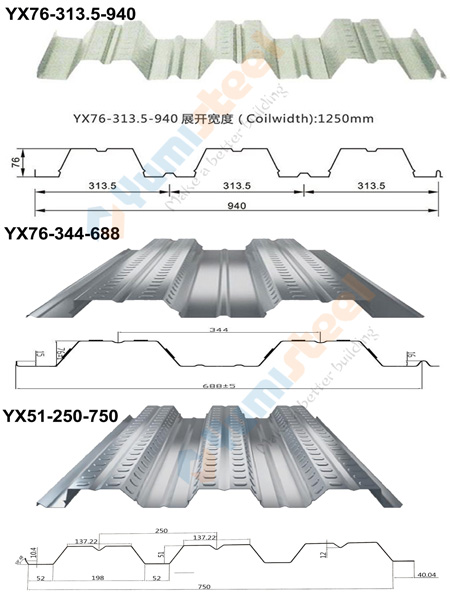 Galvanized Steel Floor Decking supplier