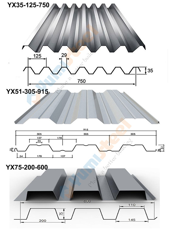 steel deck model