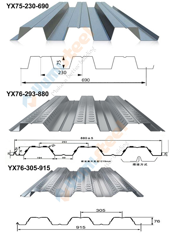 steel deck model