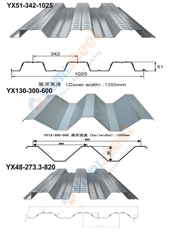 steel deck model