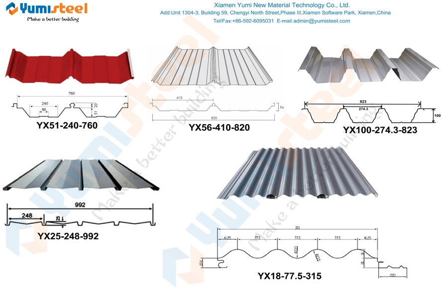 CORRUGATED COLOR SHEET