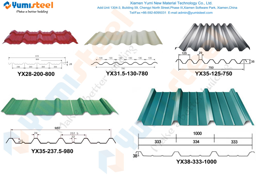 pre-paint color sheet supplier