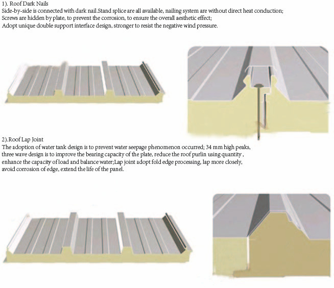 metal sheet price