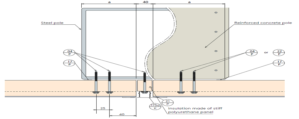 Setting the screws in the cut edge of the panel