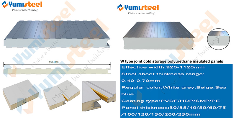 PIR sandwich panels supplier