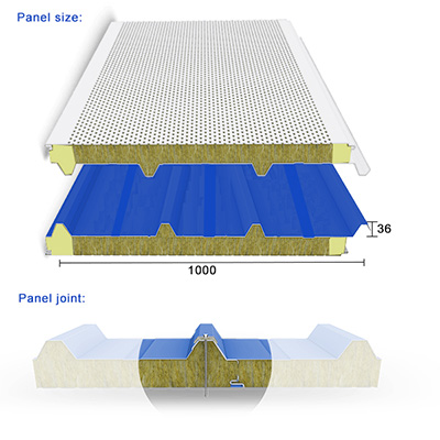 Roof soundproof rockwool panels