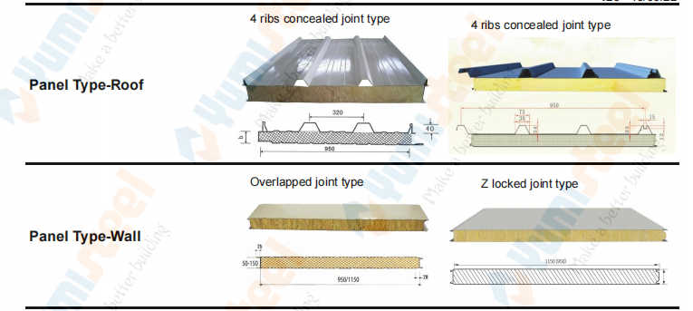 rockwool sandwich panel