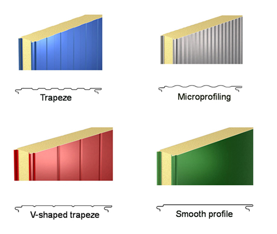 Sandwich panel ribs