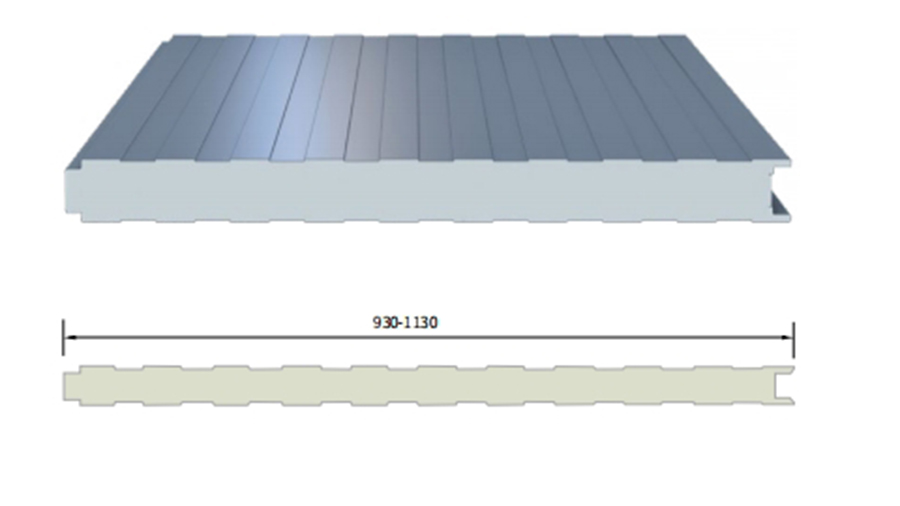 sandwich panel