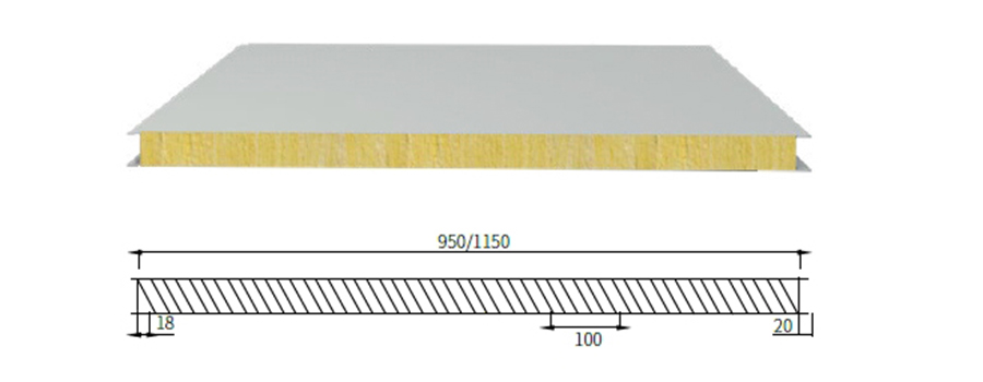 Rockwool wall panels