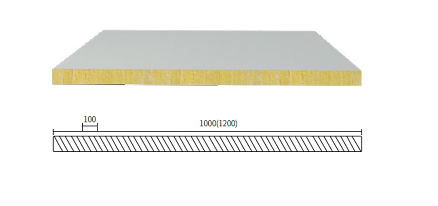 Rockwool sandwich panels 