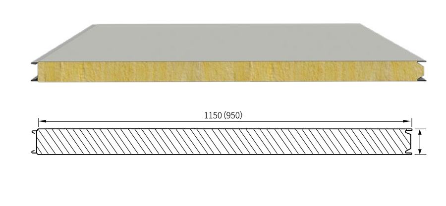 wall sandwich panels