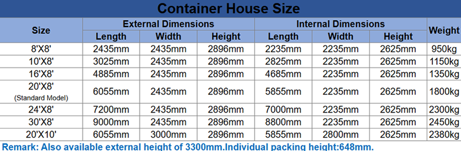 container house size