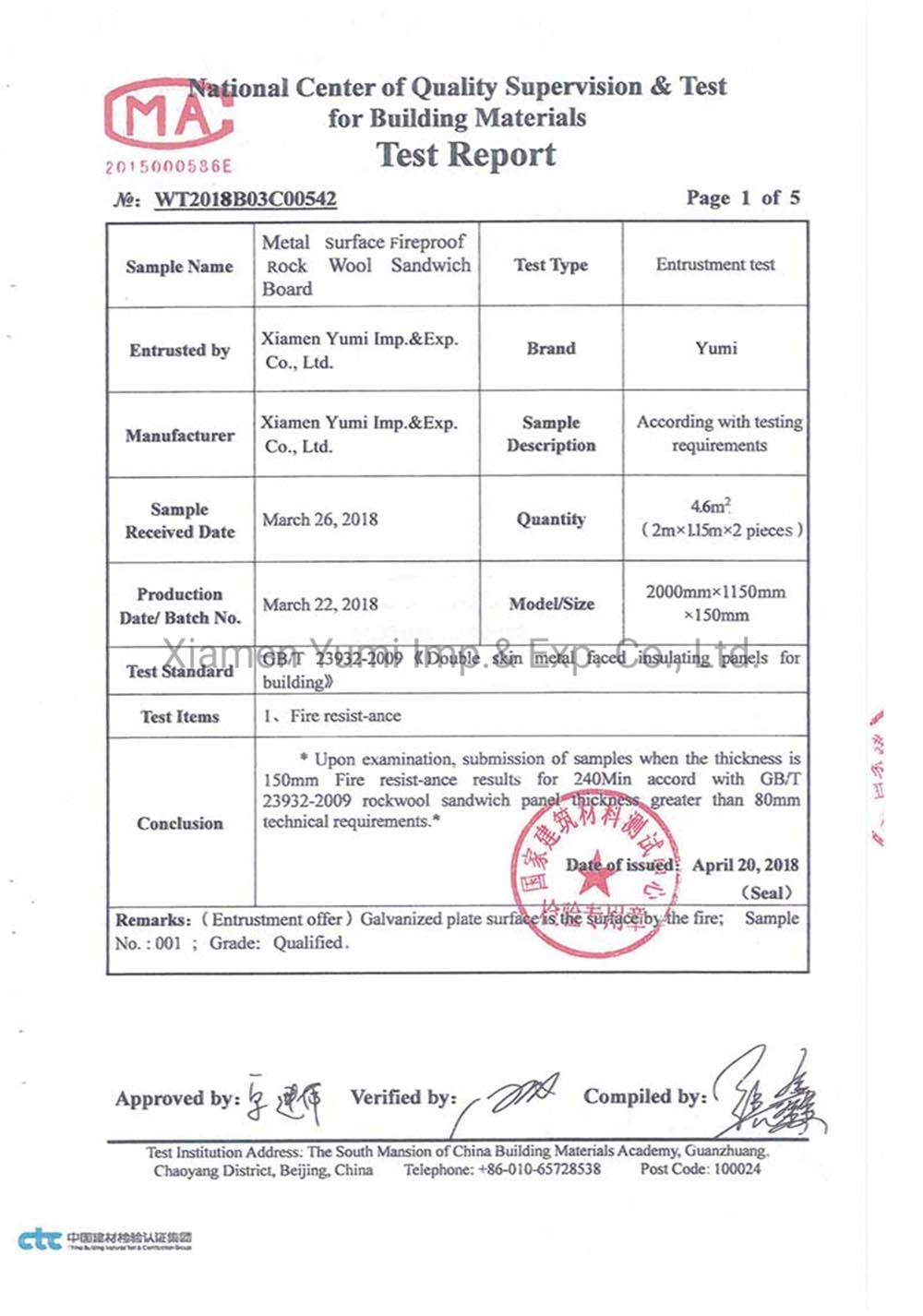 Rockwool Sandwich Panel Test Report