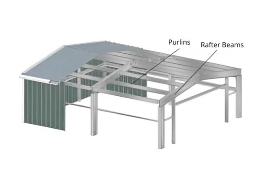 Roof purlins