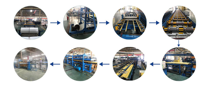 rockwool sandwich panels product process