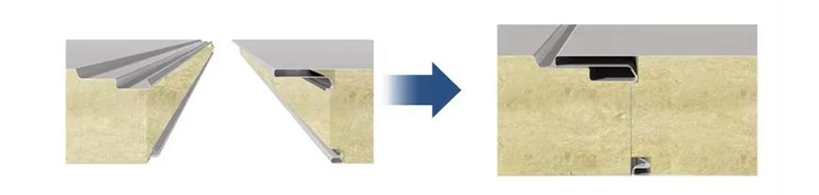 Wall rockwool sandwich panel overlapping method