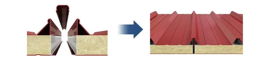 Roof rockwool sandwich panels overlapping method