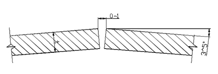 Preset anti-deformation