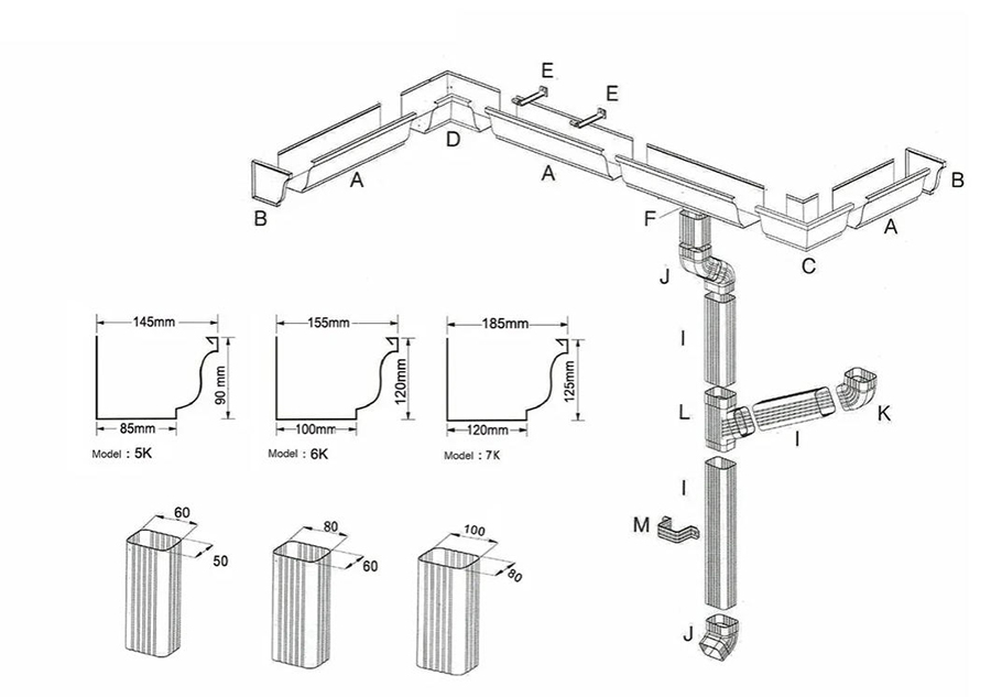 galvanized steel rain gutter