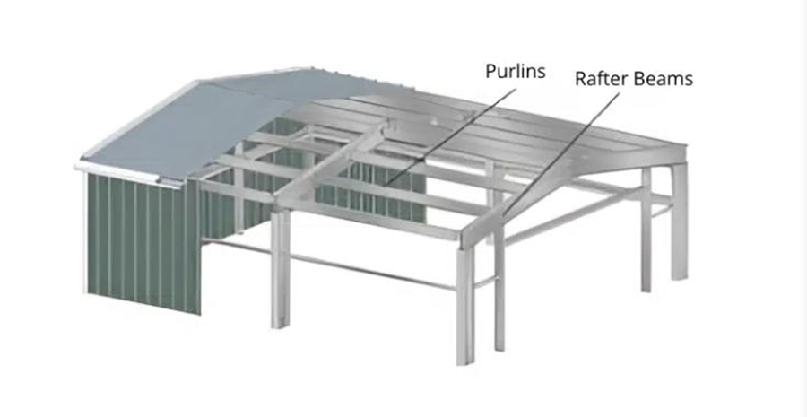 purlins on roof