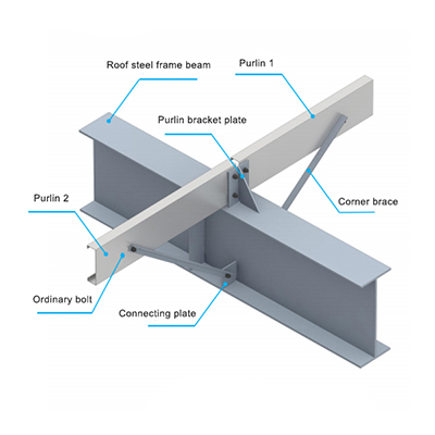 Roof Purlin Installation Axonometric View