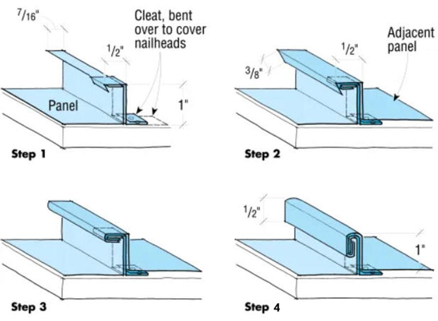 clip lock joint clip lock joint