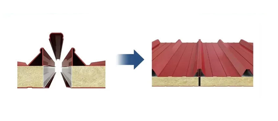 Roof rockwool sandwich panels joint method Roof rockwool sandwich panels joint method