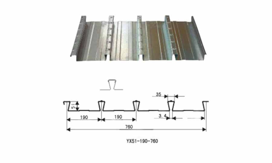 Re-entrant Deck