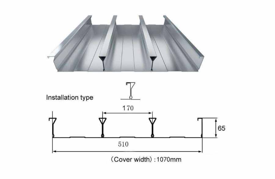 Closed-end decking