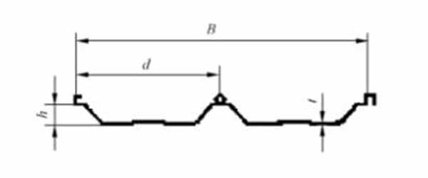 180° interlocking roof panel