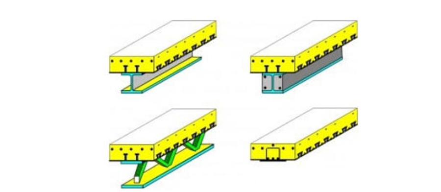 Composite Beams Composite Beams