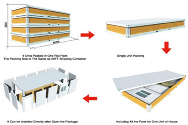 Flat packed container house
