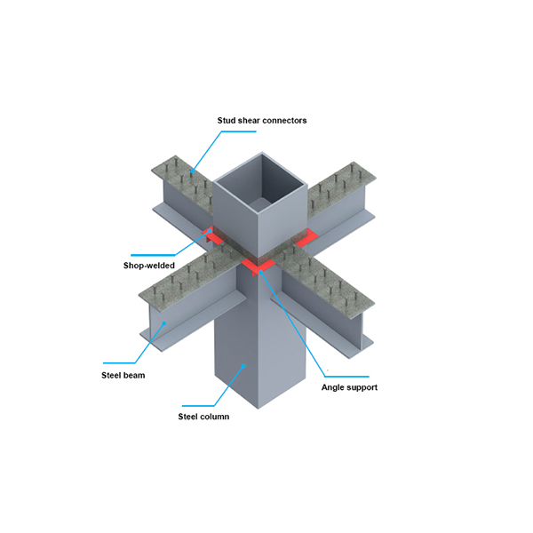 Detail of support angle