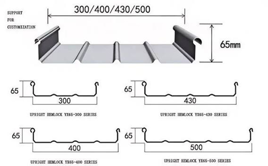 5-300/400/430/500mm corrugated steel sheet 5-300/400/430/500mm corrugated steel sheet