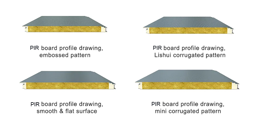 PIR Sealing Rockwool Sandwich Panels