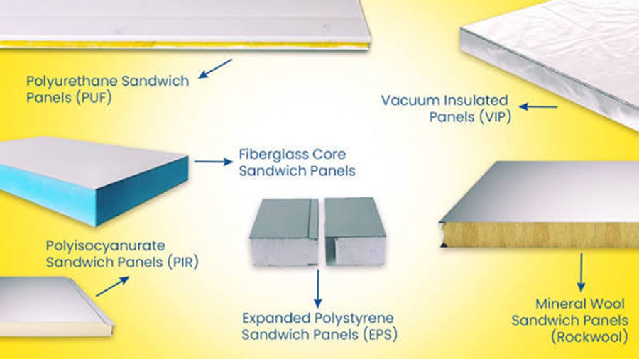 Types of sandwich panels Types of sandwich panels