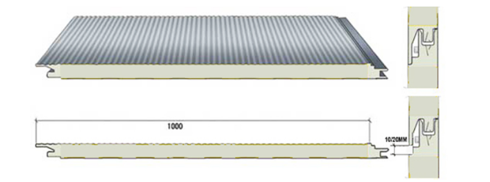 PIR wall sandwich panels