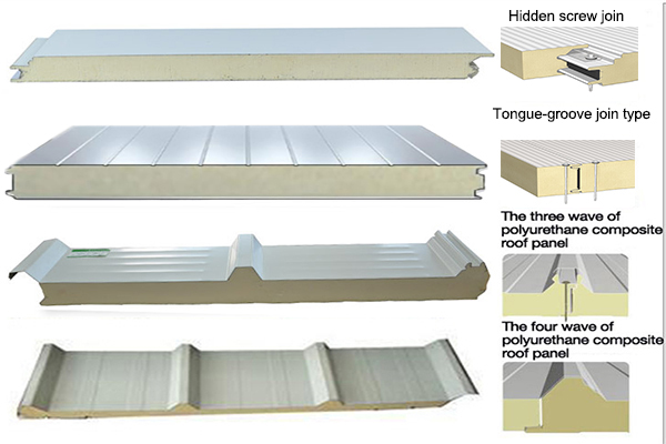 waterproof pu sandwich panel