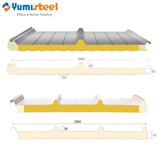 Corrugated Metal Roofing Sheets Sandwich Panel Sips Panels Insulated Concrete Forms Roof Insulation