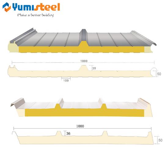 PU sealed rockwool/glass wool sandwich roof