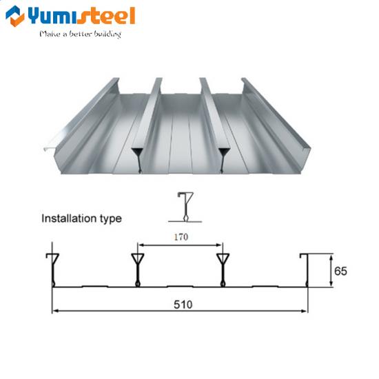 Galvanized corrugated metal floor plates