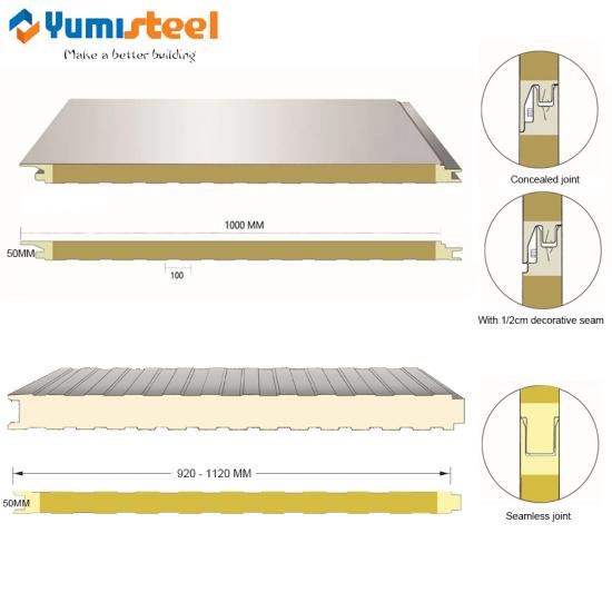 PU sealing mineral wool sandwich panel